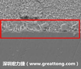 電子制造，深圳宏力捷(www.tudon.com.cn)問題板切片