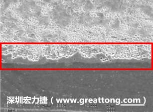 電子制造，深圳宏力捷(www.tudon.com.cn)問題板切片