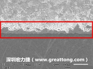 電子制造，深圳宏力捷(www.tudon.com.cn)良品板切片