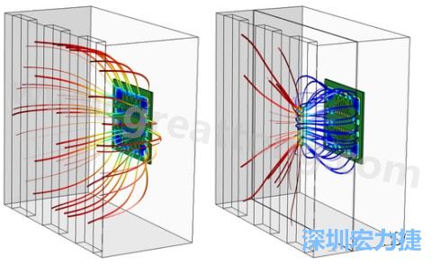 孔隙開口的長度與寬度及其在電鍍槽中的放置位置得到了優化，從而使PCB板上的厚度變化降到最低-深圳宏力捷