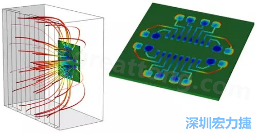 當PCB板用于電子器件時，這種厚度變化可能是性能問題，甚至在最壞的情況下，引發器件故障的根源所在-深圳宏力捷