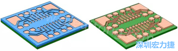 銅被電鍍在導電種子層之上，從而填滿了PCB板上的圖形化光刻膠腔體(左)。清除光刻膠，蝕刻暴露出的種子層以分隔開不同的銅線(右)-深圳宏力捷