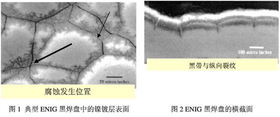 從橫截面的照片上可以看到有典型的縱向裂紋，是為黑鎳的典型特徵-深圳宏力捷