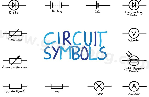 良好的電路圖具有可預測的流程，這不是定律，但如果你想讓其他PCB設計工程師一眼就能看懂你的電路圖，這就非常重要。