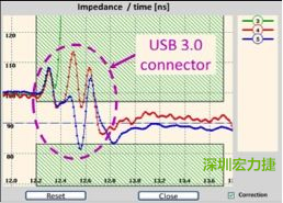 具有開放電路(3)和兩個不同USB 3.0線纜(4和5)的USB 3.0配接器反射圖。