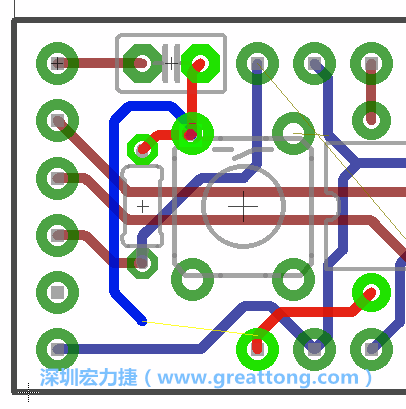 最后，你會在板的背面新增一個(gè)接地面（ground plane），如圖7.2所示。